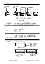 Preview for 17 page of Canon SADDLE FINISHER K3 Service Manual