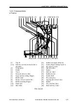 Preview for 22 page of Canon SADDLE FINISHER K3 Service Manual