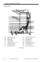 Preview for 23 page of Canon SADDLE FINISHER K3 Service Manual