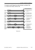 Preview for 34 page of Canon SADDLE FINISHER K3 Service Manual