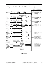 Preview for 38 page of Canon SADDLE FINISHER K3 Service Manual