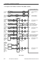 Preview for 39 page of Canon SADDLE FINISHER K3 Service Manual