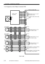 Preview for 41 page of Canon SADDLE FINISHER K3 Service Manual