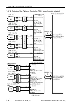 Preview for 45 page of Canon SADDLE FINISHER K3 Service Manual