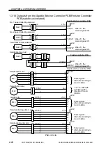 Preview for 51 page of Canon SADDLE FINISHER K3 Service Manual