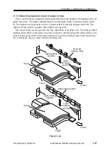 Preview for 98 page of Canon SADDLE FINISHER K3 Service Manual