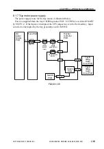 Preview for 100 page of Canon SADDLE FINISHER K3 Service Manual