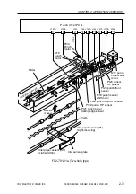 Preview for 102 page of Canon SADDLE FINISHER K3 Service Manual