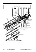 Preview for 103 page of Canon SADDLE FINISHER K3 Service Manual