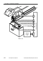 Preview for 111 page of Canon SADDLE FINISHER K3 Service Manual