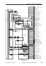 Preview for 120 page of Canon SADDLE FINISHER K3 Service Manual