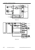 Preview for 121 page of Canon SADDLE FINISHER K3 Service Manual