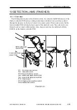 Preview for 122 page of Canon SADDLE FINISHER K3 Service Manual