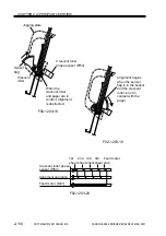 Preview for 147 page of Canon SADDLE FINISHER K3 Service Manual