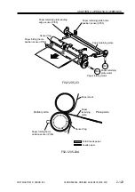 Preview for 154 page of Canon SADDLE FINISHER K3 Service Manual