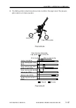 Preview for 158 page of Canon SADDLE FINISHER K3 Service Manual