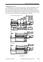 Preview for 160 page of Canon SADDLE FINISHER K3 Service Manual