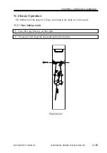 Preview for 170 page of Canon SADDLE FINISHER K3 Service Manual