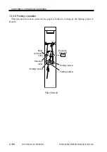 Preview for 179 page of Canon SADDLE FINISHER K3 Service Manual