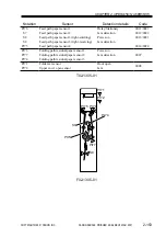 Preview for 184 page of Canon SADDLE FINISHER K3 Service Manual