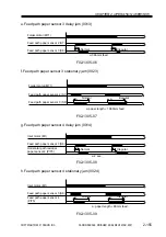 Preview for 186 page of Canon SADDLE FINISHER K3 Service Manual