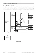 Preview for 189 page of Canon SADDLE FINISHER K3 Service Manual