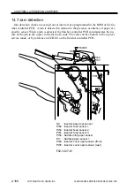 Preview for 199 page of Canon SADDLE FINISHER K3 Service Manual