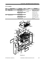 Preview for 303 page of Canon SADDLE FINISHER K3 Service Manual