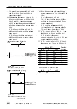 Preview for 327 page of Canon SADDLE FINISHER K3 Service Manual