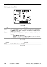 Preview for 367 page of Canon SADDLE FINISHER K3 Service Manual