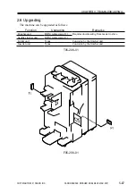 Preview for 374 page of Canon SADDLE FINISHER K3 Service Manual