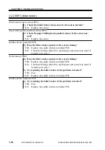 Preview for 395 page of Canon SADDLE FINISHER K3 Service Manual