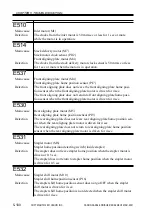 Preview for 407 page of Canon SADDLE FINISHER K3 Service Manual