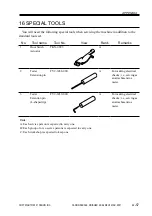 Preview for 467 page of Canon SADDLE FINISHER K3 Service Manual