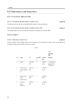 Preview for 188 page of Canon Saddle Finisher-T2 Service Manual