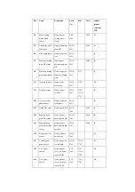 Preview for 215 page of Canon Saddle Finisher-T2 Service Manual