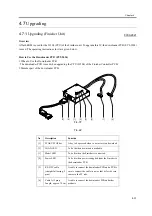 Preview for 223 page of Canon Saddle Finisher-T2 Service Manual