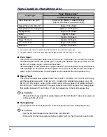 Preview for 11 page of Canon Satera LBP-3700 User Manual