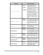 Preview for 112 page of Canon Satera LBP-3700 User Manual