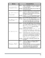 Предварительный просмотр 88 страницы Canon satera LBP-5400 User Manual