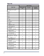 Предварительный просмотр 9 страницы Canon Satera LBP3900 User Manual