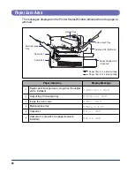 Предварительный просмотр 53 страницы Canon Satera LBP3900 User Manual