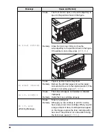 Предварительный просмотр 91 страницы Canon Satera LBP3900 User Manual