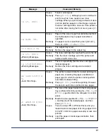 Предварительный просмотр 92 страницы Canon Satera LBP3900 User Manual