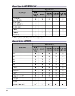 Предварительный просмотр 15 страницы Canon Satera LBP5610 User Manual