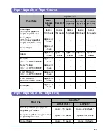 Предварительный просмотр 26 страницы Canon Satera LBP5610 User Manual