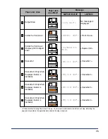 Предварительный просмотр 76 страницы Canon Satera LBP5610 User Manual