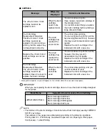 Предварительный просмотр 114 страницы Canon Satera LBP5610 User Manual