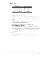 Предварительный просмотр 82 страницы Canon Satera LBP7700C User Manual