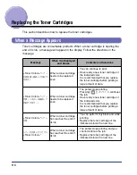 Предварительный просмотр 111 страницы Canon Satera LBP7700C User Manual